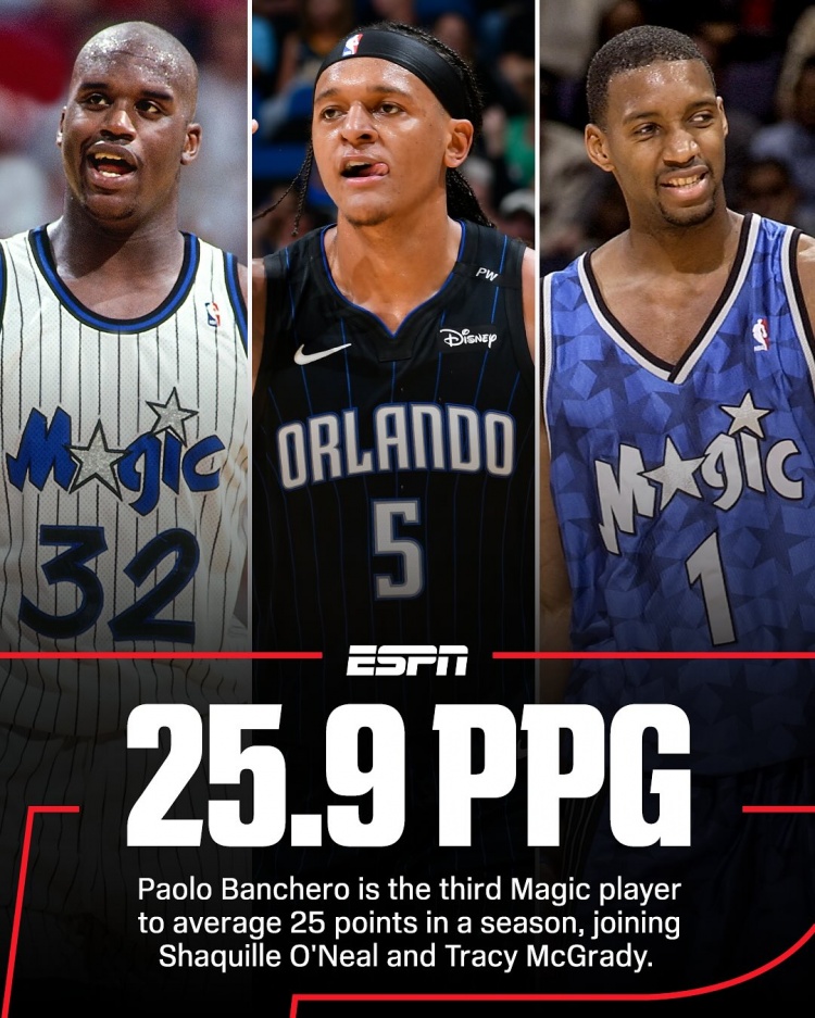 家底一般！班凯罗是队史第3位赛季场均25+分球员 另2位是鲨鱼麦迪