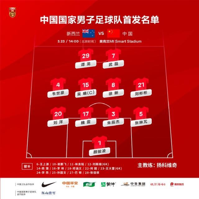 云开体育-国足VS新西兰首发：武磊谭龙领衔锋线 吴曦任队长