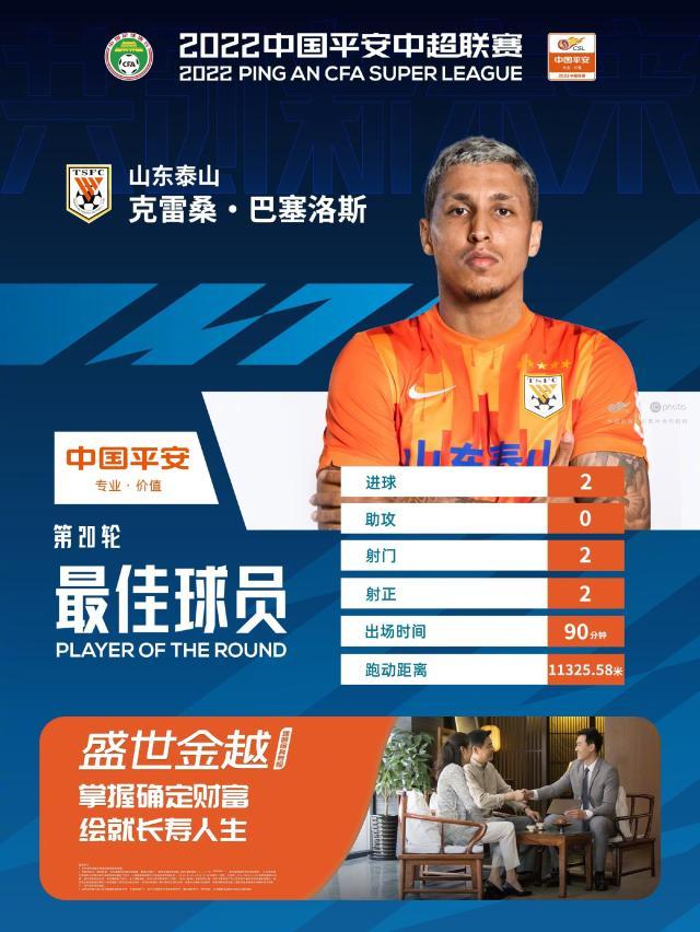 云开体育官网入口-中超官方公布第20轮最佳球员:山东泰山克雷桑当选